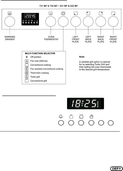 defy gas stove manual symbols